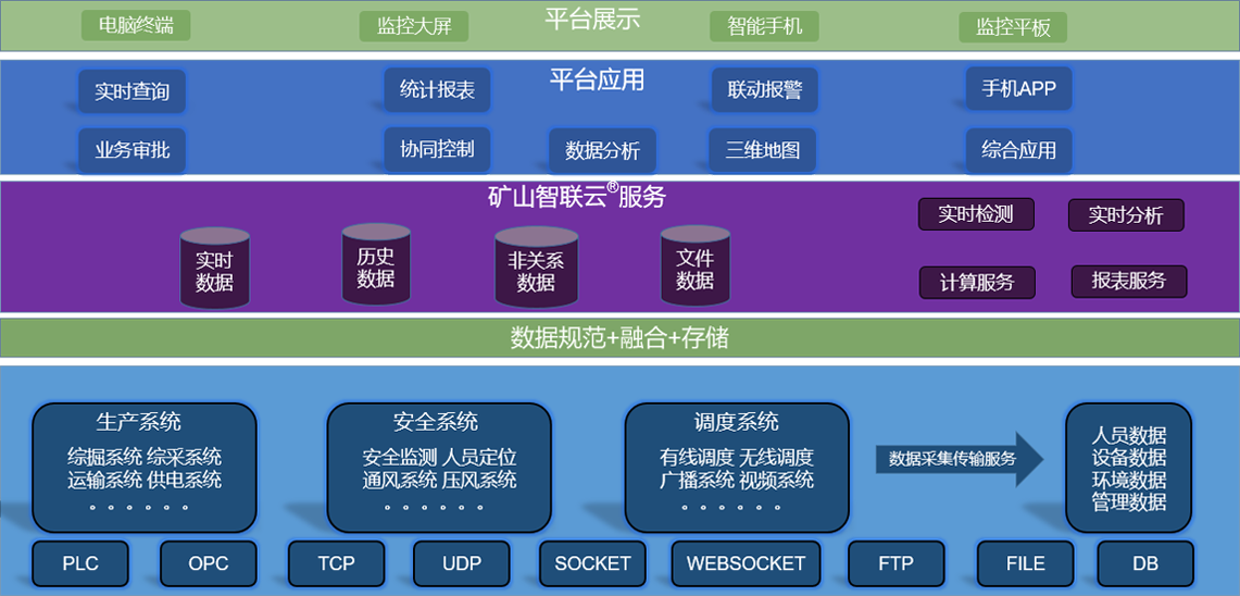六台盒宝典资料大全